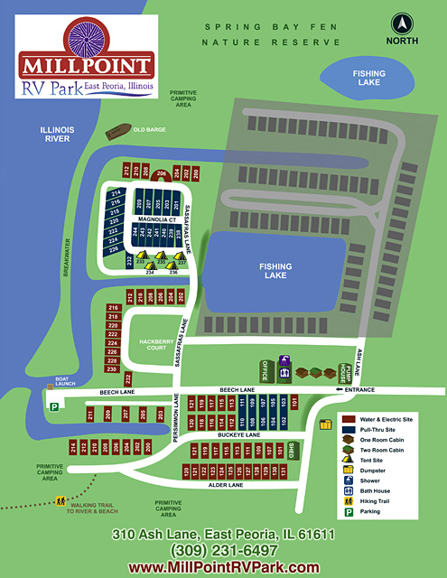 MillPoint RV Park